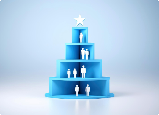Job Levelling Illustration