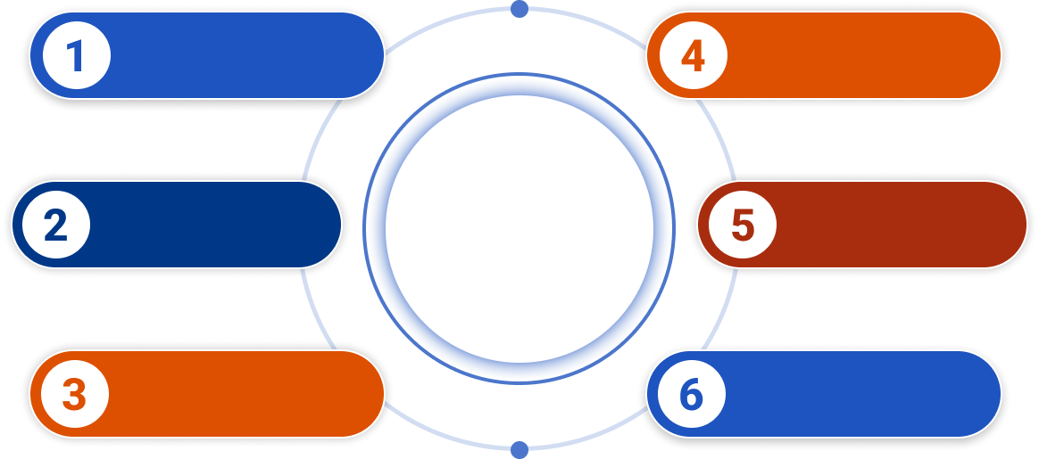 Investment Illustration